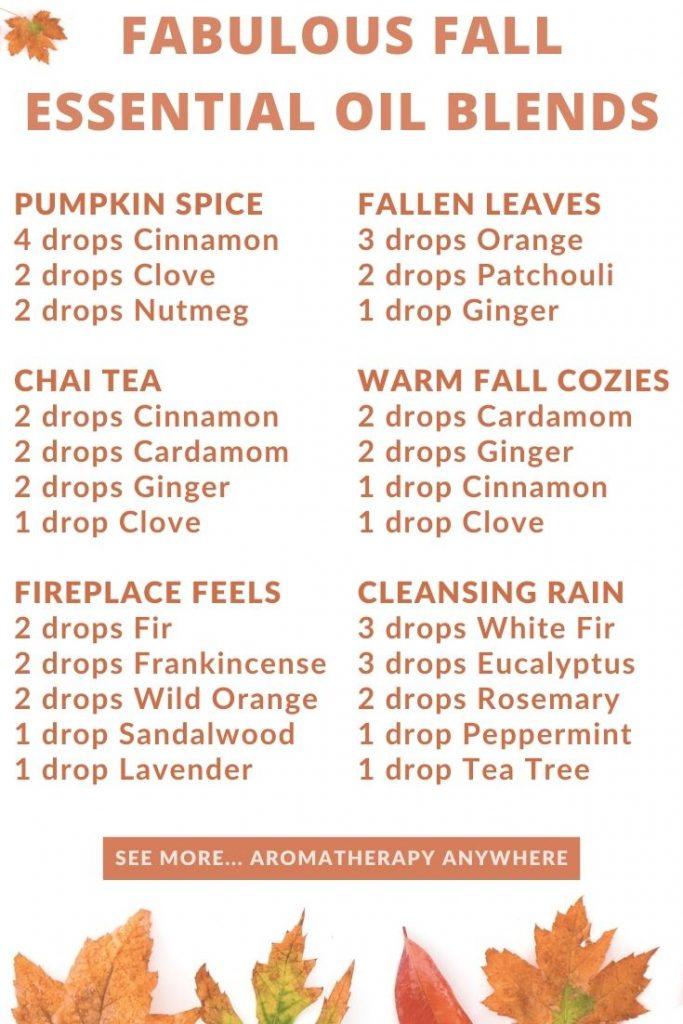 fall frame with blend recipes