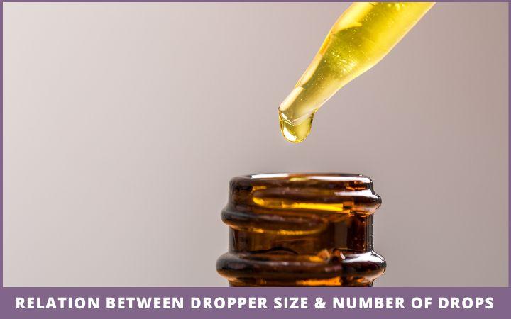 dropper dropping essential oil drop into bottle