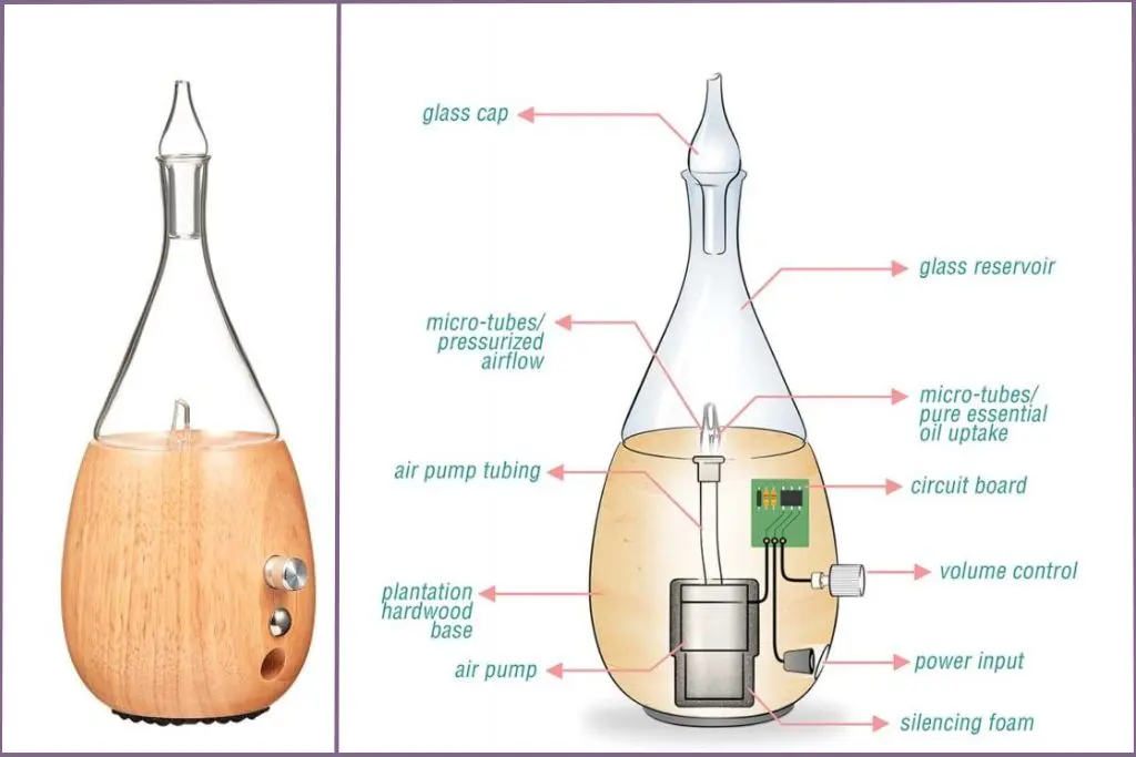 how to clean a nebulizing diffuser